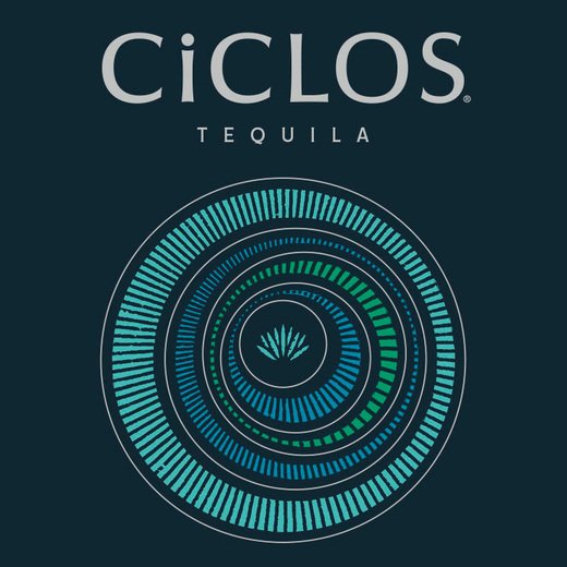 Ciclos